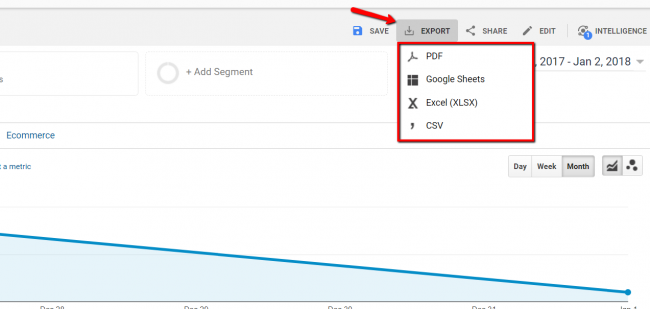 backlinks do google-analytics